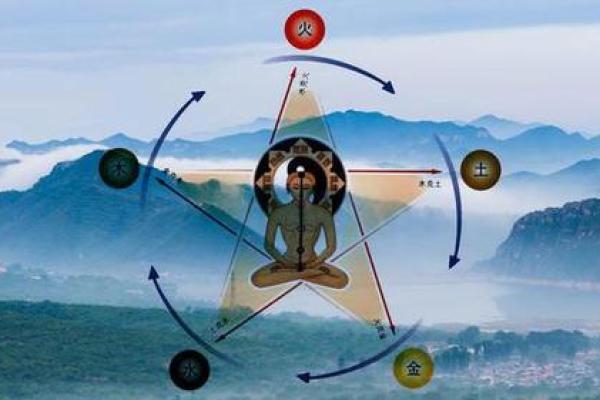 属狗的屋上土命:探寻命中缺失的元素与补救之道 属狗的屋上土命:探寻命中缺失的元素与补救之道