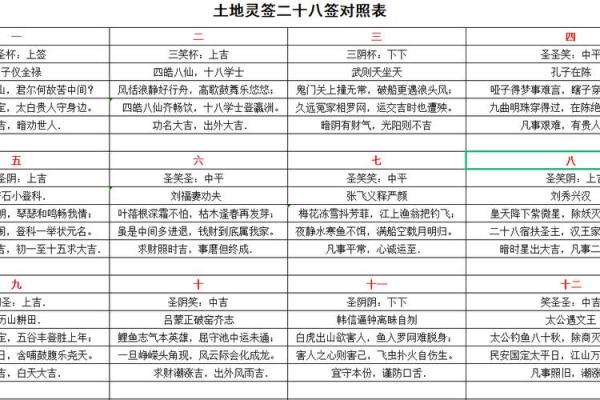 涧下水命解析:如何增强命局中的水元素能量 涧下水命解析:如何增强命局中的水元素能量