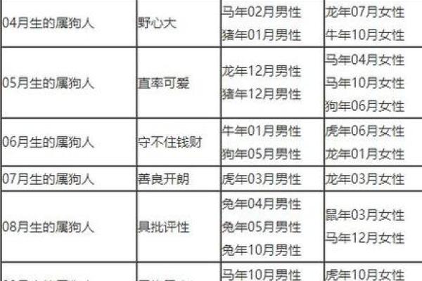 1929年属相命理揭秘:从生肖看人生轨迹与命运分析 1929年属相命理揭秘:从生肖看人生轨迹与命运分析