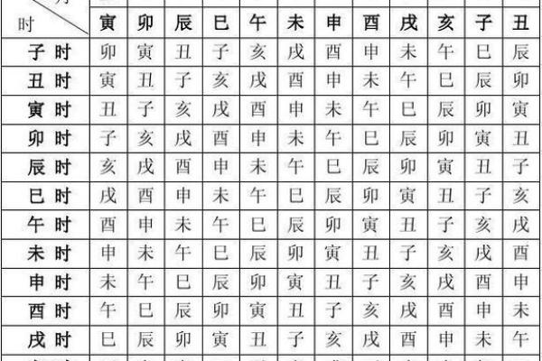 孩子命格和孤命:命理中的深刻寓意与启示 孩子命格和孤命:命理中的深刻寓意与启示