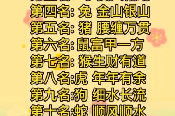 2023年虎属命解析:命理中的辉煌与挑战 2023年虎属命解析:命理中的辉煌与挑战