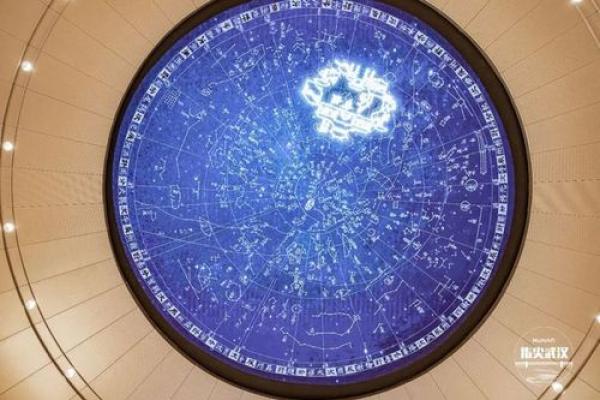 探索2047:未来的命运与机遇之年 探索2047:未来的命运与机遇之年