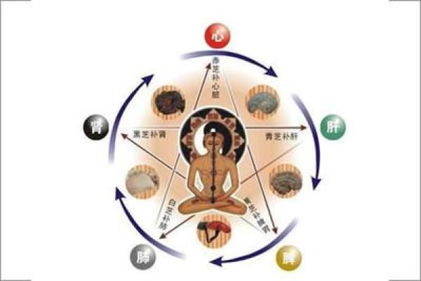 宝剑金命与佩戴饰品的最佳选择,助力运势提升! 宝剑金命与佩戴饰品的最佳选择,助力运势提升!