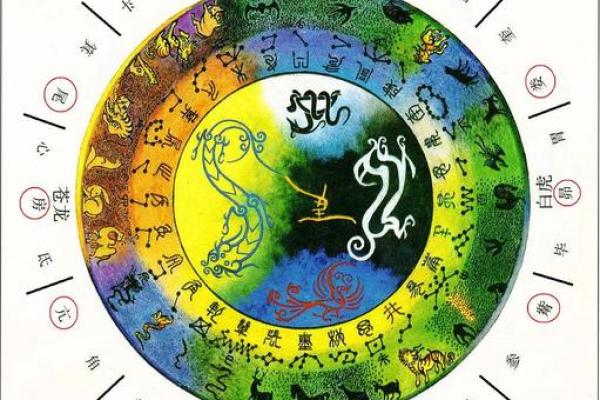1985年出生的人命理解析:属相与命运的奇妙联系 1985年出生的人命理解析:属相与命运的奇妙联系