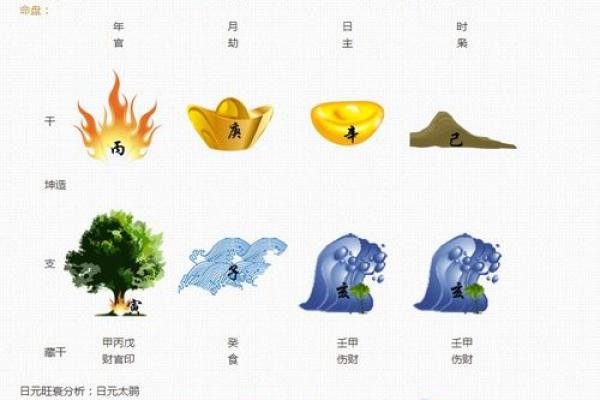 水中金命的颜色选择:如何通过颜色提升运势与生活质量 水中金命的颜色选择:如何通过颜色提升运势与生活质量