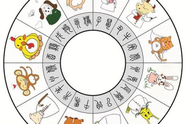 1984年属鼠腊月命解析:命运与性格的深层联系 1984年属鼠腊月命解析:命运与性格的深层联系