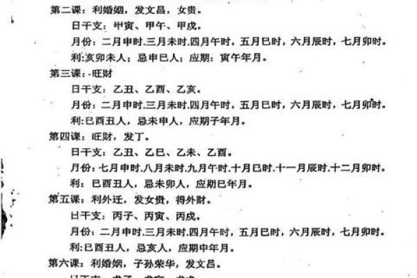 2021冬月十二命理解析:揭秘不同命格的运势与机遇 2021冬月十二命理解析:揭秘不同命格的运势与机遇