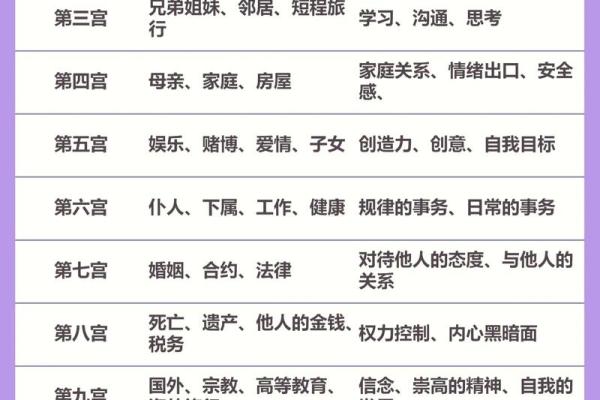 金牛座:探寻其命主星的奥秘与魅力 金牛座:探寻其命主星的奥秘与魅力