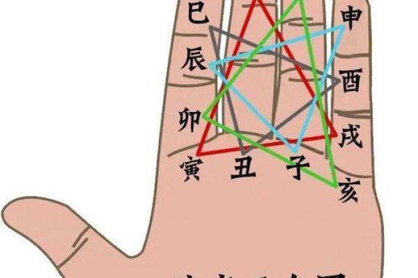 命理与比肩:揭示你的命运密码,解析比肩的神秘力量 命理与比肩:揭示你的命运密码,解析比肩的神秘力量