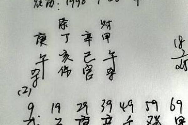 揭开七煞命的神秘面纱:如何解读你的八字命理 揭开七煞命的神秘面纱:如何解读你的八字命理