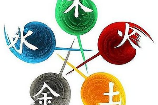 土命与火命:揭示财富运势的神秘时刻! 土命与火命:揭示财富运势的神秘时刻!