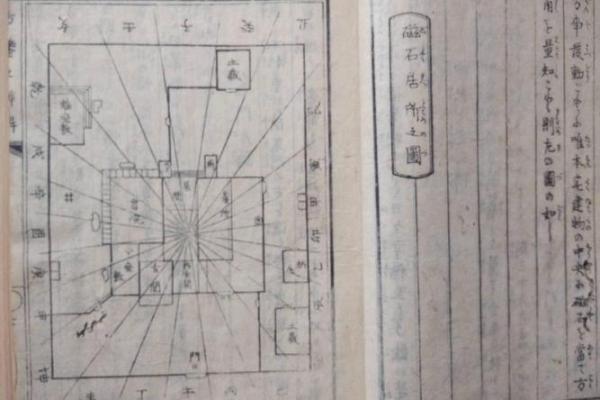 探索八败命局:命理学中的微妙运势与人生挑战 探索八败命局:命理学中的微妙运势与人生挑战