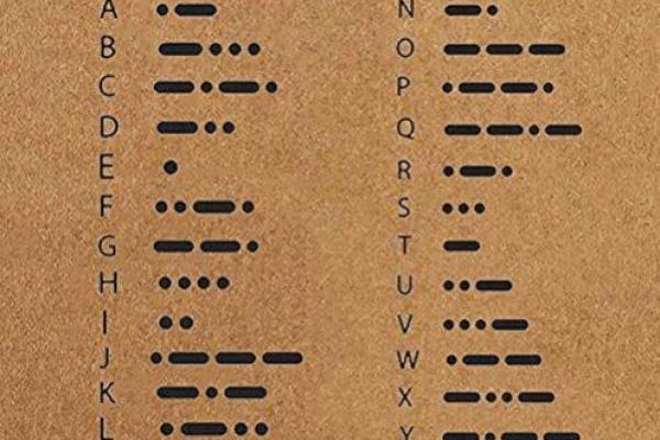 手指往后翘的神秘命理:你的人生密码揭示了什么? 手指往后翘的神秘命理:你的人生密码揭示了什么?