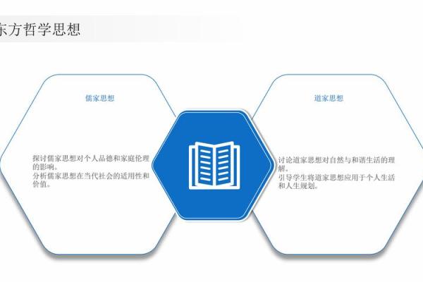 教命的哲学思考:探索教育的真正意义与价值 教命的哲学思考:探索教育的真正意义与价值