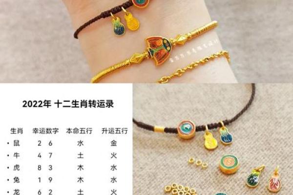 破童子命佩戴什么首饰,助你转运从此顺畅无阻! 破童子命佩戴什么首饰,助你转运从此顺畅无阻!