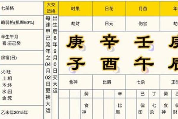 命格解析:偏官格女命所蕴藏的深厚智慧与魅力 命格解析:偏官格女命所蕴藏的深厚智慧与魅力