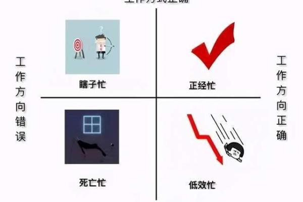 男驿马命适合的行业探讨:找到你的职场方向 男驿马命适合的行业探讨:找到你的职场方向