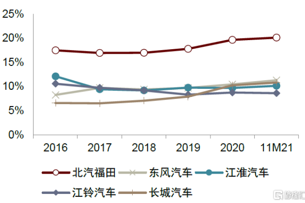 2029年命年揭秘:这一年你准备好迎接哪些变革与机遇? 2029年命年揭秘:这一年你准备好迎接哪些变革与机遇?