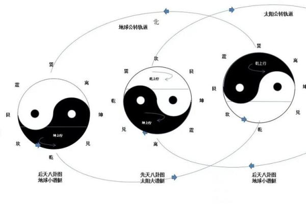 从女性命理看阳盛阴衰的深刻意义与启示 从女性命理看阳盛阴衰的深刻意义与启示