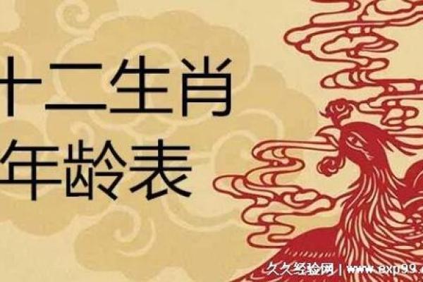 九月出生的狗:火命的生肖特征与命运解析 九月出生的狗:火命的生肖特征与命运解析