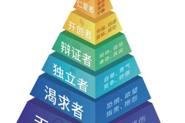 揭秘命理:适合做官的人格特质与命运之道 揭秘命理:适合做官的人格特质与命运之道