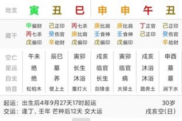 壬申年癸卯月:命理解读与生活启示的奇妙结合 壬申年癸卯月:命理解读与生活启示的奇妙结合