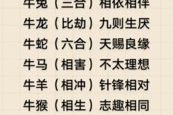 生肖解析:哪几种生肖爱财不爱命,揭秘其背后精神! 生肖解析:哪几种生肖爱财不爱命,揭秘其背后精神!