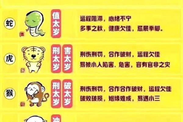 属猪的腊月十五出生者,命运如何?解密与指引! 属猪的腊月十五出生者,命运如何?解密与指引!