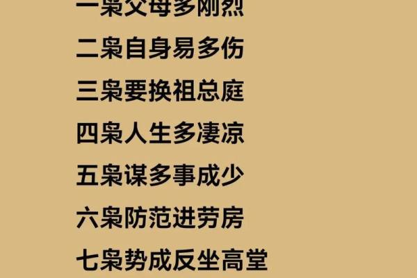 正月三十:命日的背后,隐秘的命理解析与文化传承 正月三十:命日的背后,隐秘的命理解析与文化传承