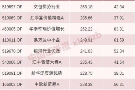 命局中的财富与健康 从发财到生病的深刻解读