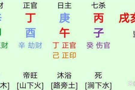 1962年出生的人一生运势解析，命理与性格的奥秘