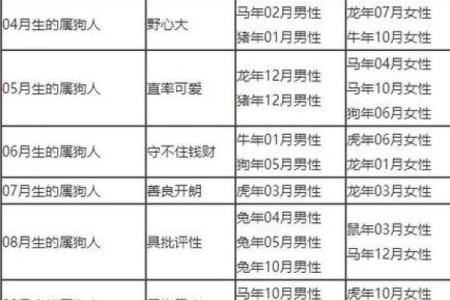 1929年属相命理揭秘：从生肖看人生轨迹与命运分析