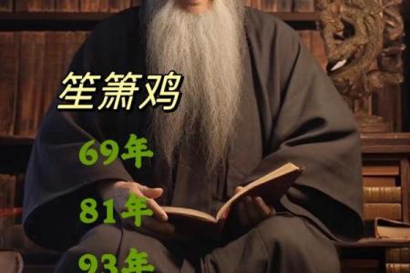 1968属鸡之人的命运解析：性格与运势的深度剖析