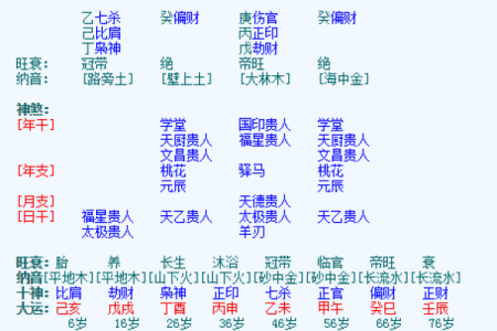火命与土命，哪层楼最适合你？解锁理想居住之地！