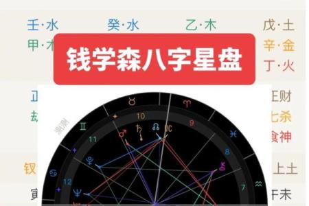 解密阴历2020年命格：在五行中寻求自我提升与成长