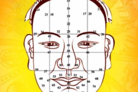 从面相看如何找到有助于夫妻命运的伴侣之相