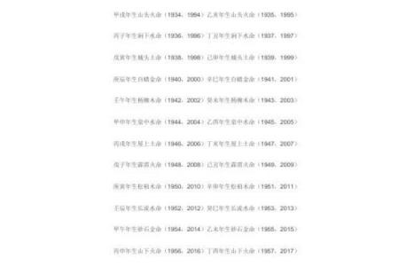 海中金命与哪种命最合适的婚配分析