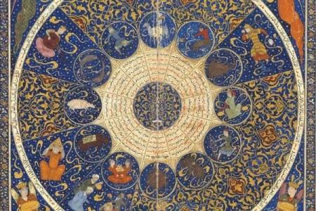 十二星座与水命的神秘联系：解析你的星座与水元素的深度关系