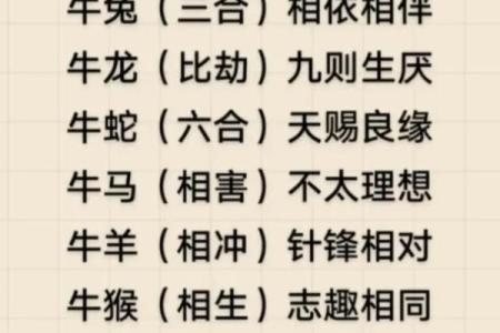 生肖解析：哪几种生肖爱财不爱命，揭秘其背后精神!