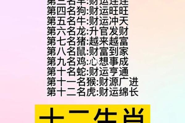 深入探讨饿火命人与属相的奇妙关系:命理的奥秘与人生启示 深入探讨饿火命人与属相的奇妙关系:命理的奥秘与人生启示