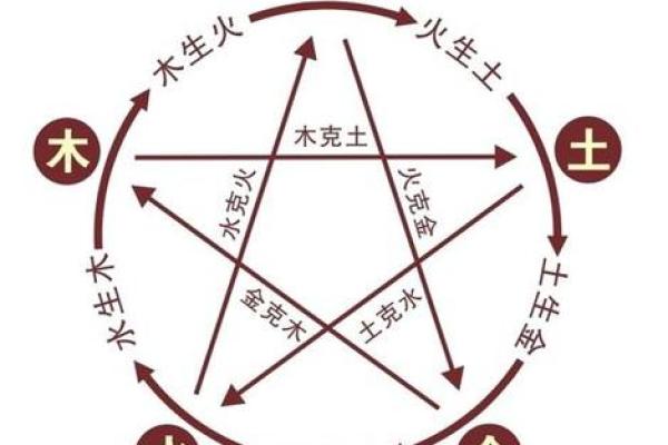 属狗的土命:解析命里缺失的深层含义与人生启示 属狗的土命:解析命里缺失的深层含义与人生启示