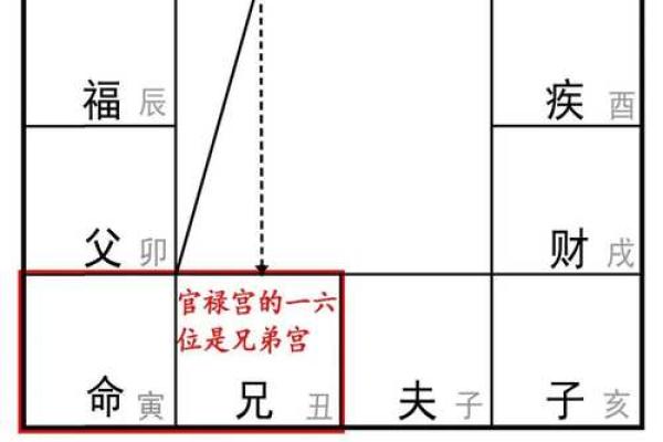 三两六钱女命:解析她的命格与人生轨迹 三两六钱女命:解析她的命格与人生轨迹