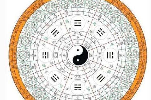 命理与餐饮:哪些命格适合从事餐饮行业? 命理与餐饮:哪些命格适合从事餐饮行业?