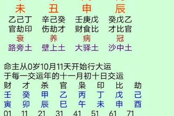 探秘青龙命格女生的运势与特质,开启命理之旅 探秘青龙命格女生的运势与特质,开启命理之旅