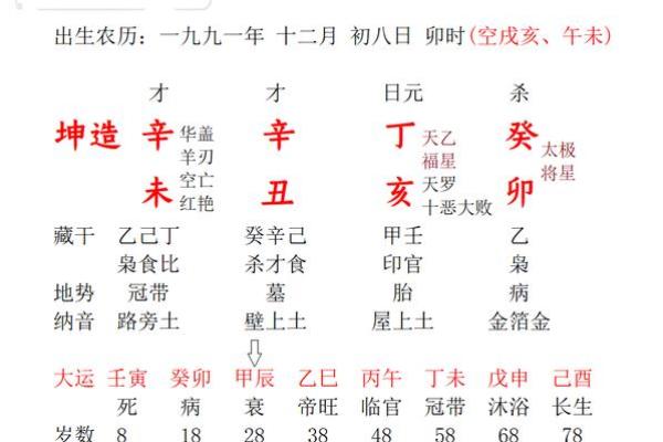 探索阳历1月16日出生者的命运与性格特征 探索阳历1月16日出生者的命运与性格特征