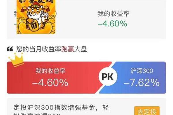 2022虎年运势分析:如何把握机会,创造美好生活! 2022虎年运势分析:如何把握机会,创造美好生活!