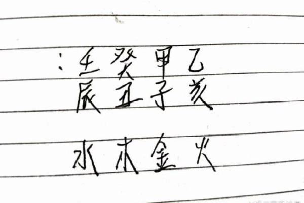 旺山头火命的秘诀:如何让生命之火更加熠熠生辉 旺山头火命的秘诀:如何让生命之火更加熠熠生辉
