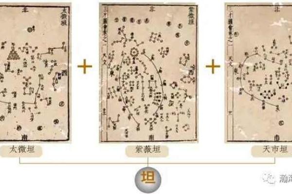 探索风水与命格:你的命运与环境的关系 探索风水与命格:你的命运与环境的关系