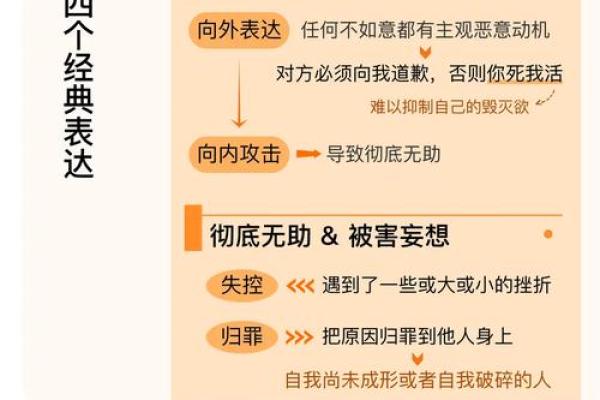 2014年命理探秘:解读八字与运势的深层关系 2014年命理探秘:解读八字与运势的深层关系