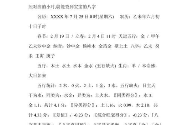 2007年出生的女孩命运解析:八字与个性魅力的关系 2007年出生的女孩命运解析:八字与个性魅力的关系